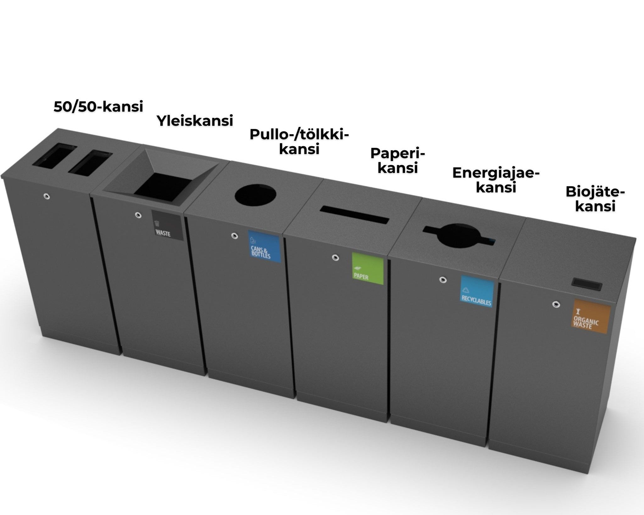 Lid options